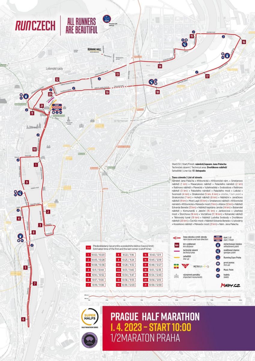 Course map for the Prague Half Marathon Watch Athletics